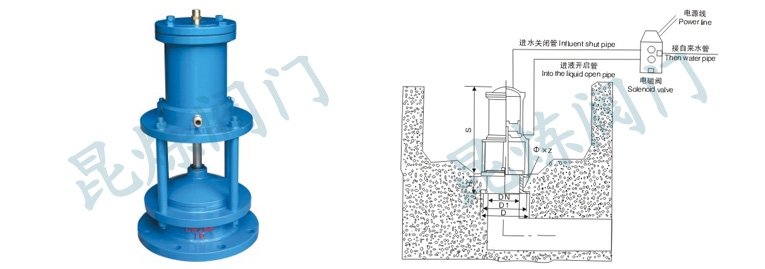 H742XҺ��(d��ng)(���(d��ng))�ص������y�Y(ji��)��(g��u)�D- �Ϻ������y�T�������޹�˾