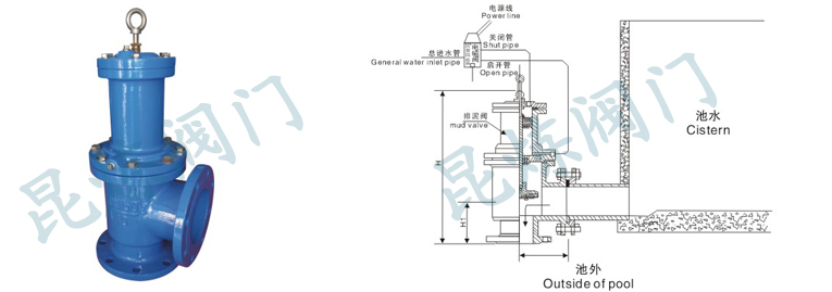 J744X��J644X���(d��ng)(Һ��(d��ng))��ʽ�����y�Y(ji��)��(g��u)�D�����b�D- �Ϻ������y�T�������޹�˾