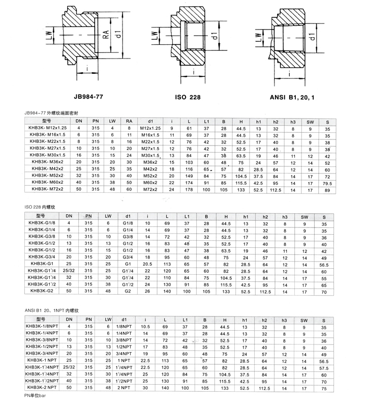 KHB3KҺ�����y,��ͨҺ�����y,��λ��ͨҺ�����y�Y(ji��)��(g��u)�D�ߴ�1