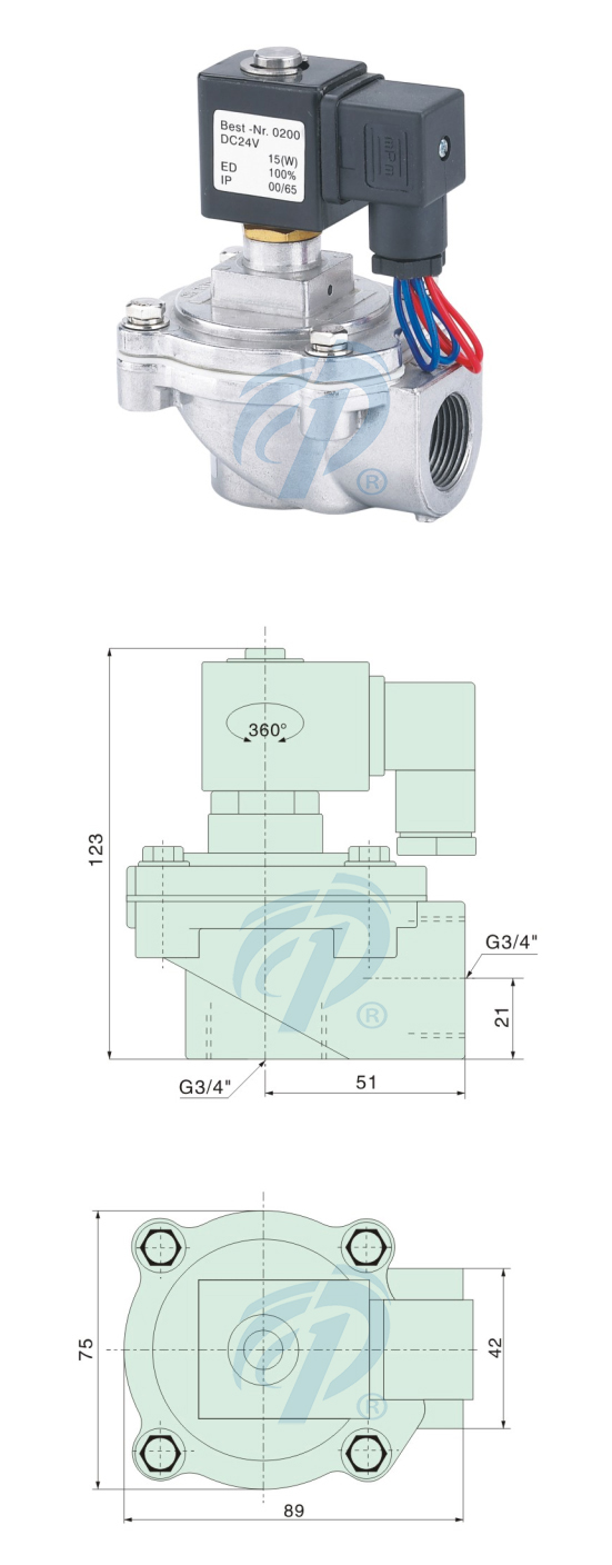 ֱ��ʽ���m�C(j��)�}�_�y�ߴ�Ҏ(gu��)��