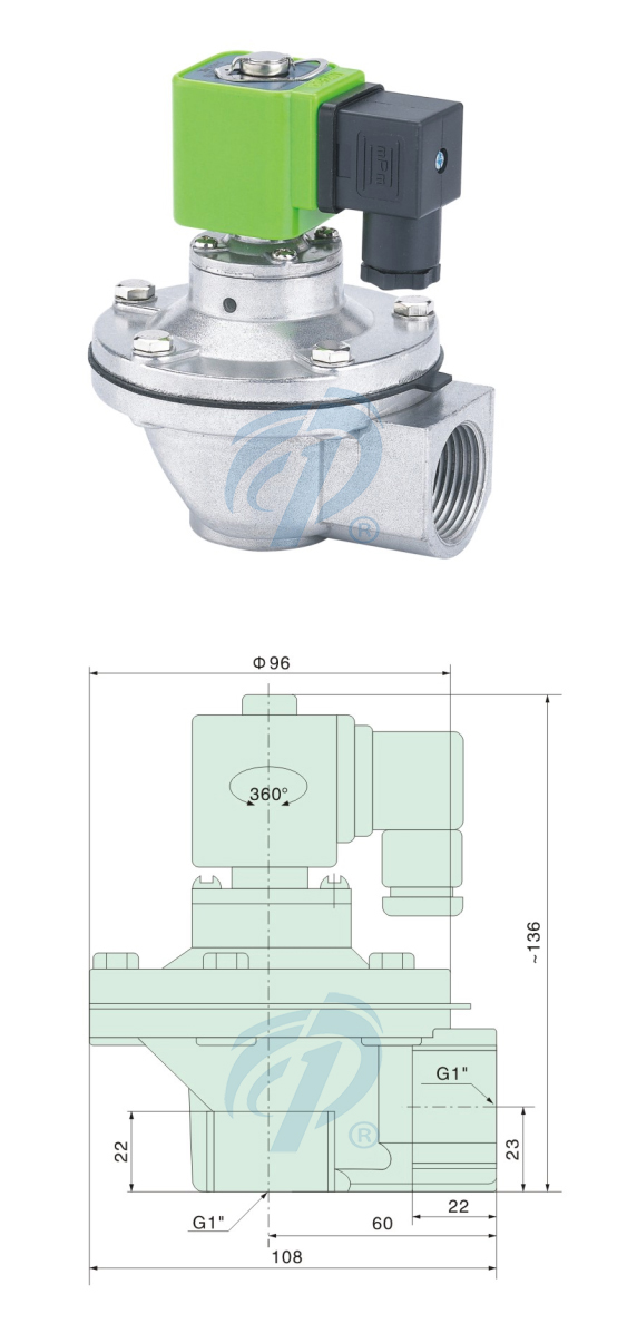 KLD-Z-25ֱ��ʽ���m�C(j��)�}�_늴��y�ߴ�Ҏ(gu��)��