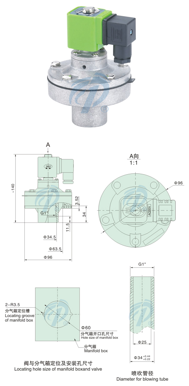 �͛](m��i)ʽ�}�_�y�ߴ�Ҏ(gu��)��