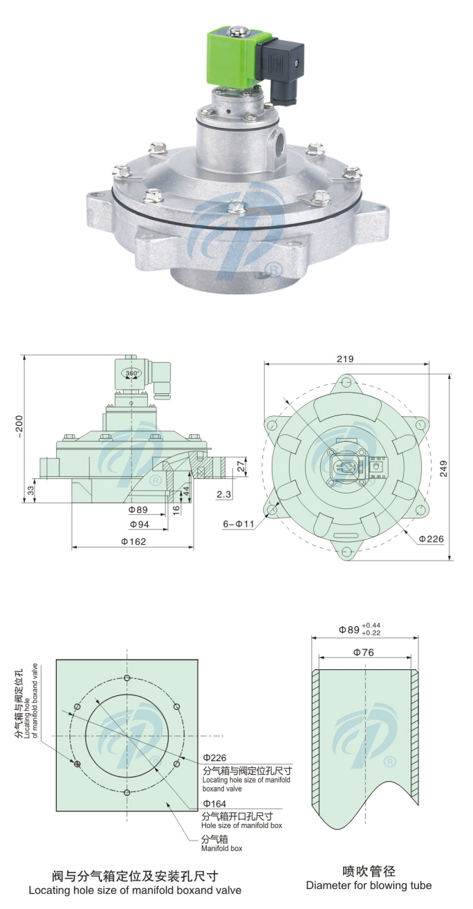 �X�Ͻ��͛]ʽ���m�}�_�y�ߴ�Ҏ(gu��)��