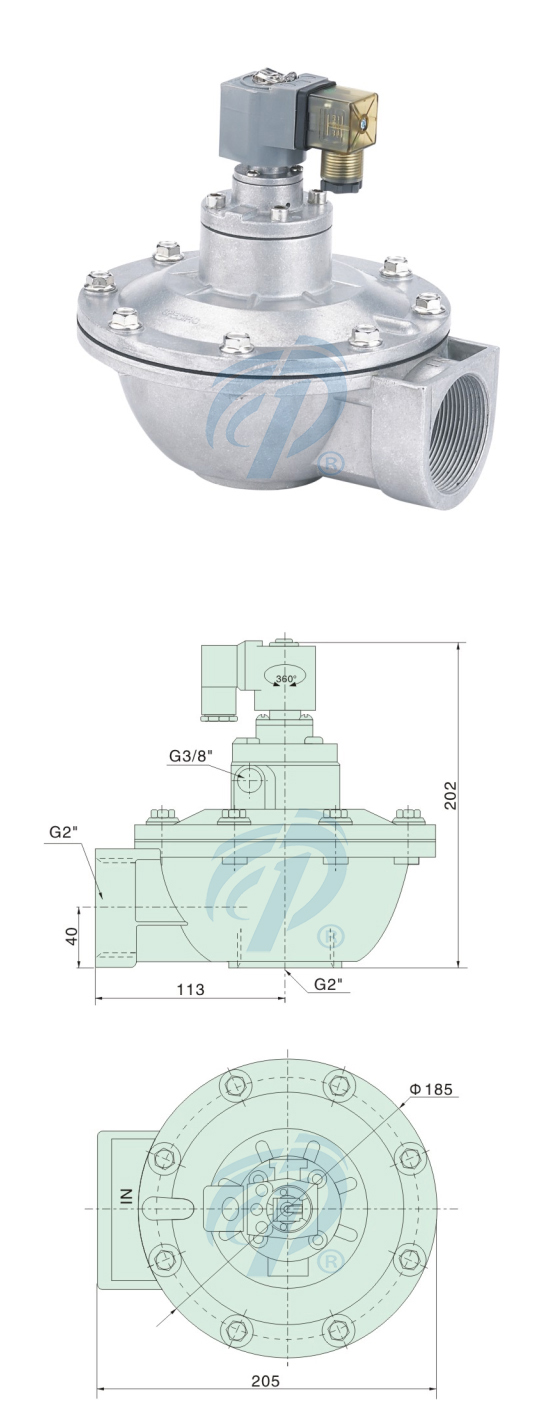 ֱ��ʽ�������m�y�ߴ�Ҏ(gu��)��