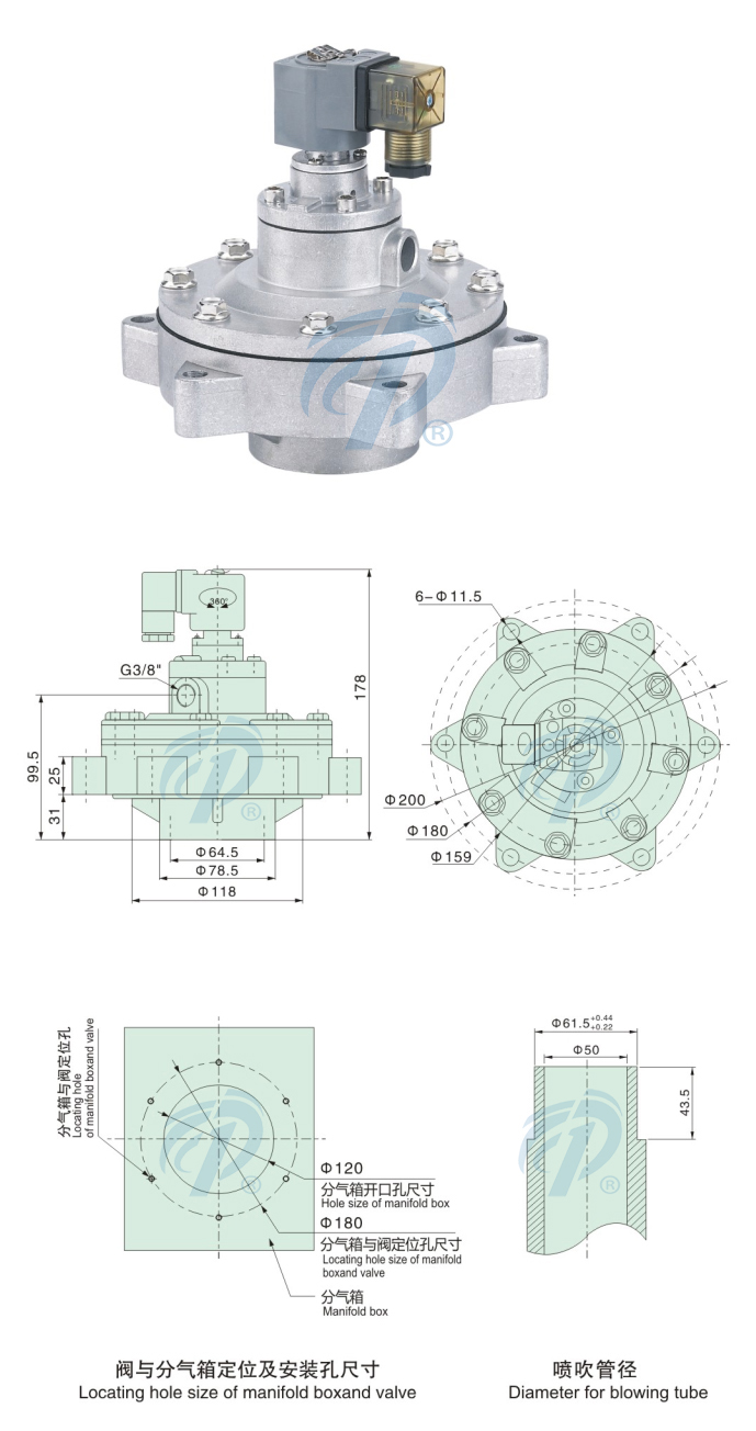 Ƕ��ʽ��ʽ���m�C�}�_�y�ߴ�Ҏ(gu��)��