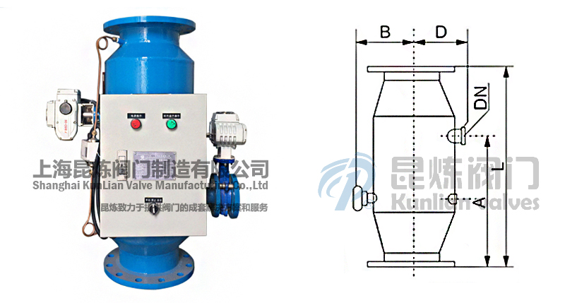 ZPG-Iȫ�Ԅ�(d��ng)�����^(gu��)�V���Y(ji��)��(g��u)�D- �Ϻ������y�T(m��n)�������޹�˾