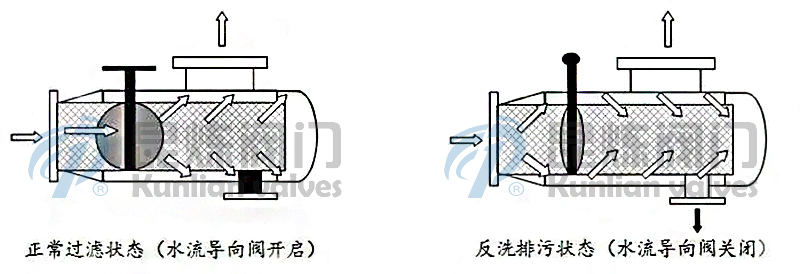 ZPG-L���_ϴ�^(gu��)�V������ʾ��D- �Ϻ������y�T(m��n)�������޹�˾