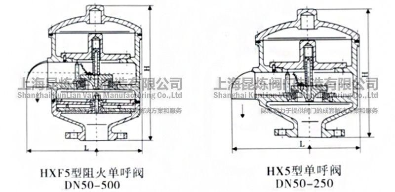 HX-5��HXF-5����κ��y�Y(ji��)��(g��u)�D- �Ϻ������y�T�������޹�˾