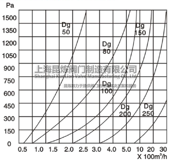JZH�A�ױ��������������ԇ�����