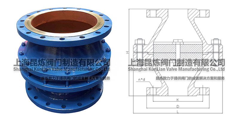 GZW��ڏ��ܵ�������Y(ji��)��(g��u)�D- �Ϻ������y�T�������޹�˾
