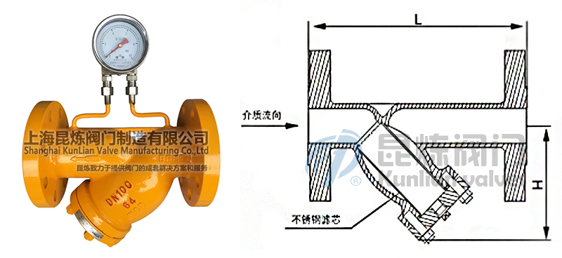 YCGL41H����ʽY(ji��)���^�V���Y(ji��)��(g��u)�D- �Ϻ������y�T�������޹�˾