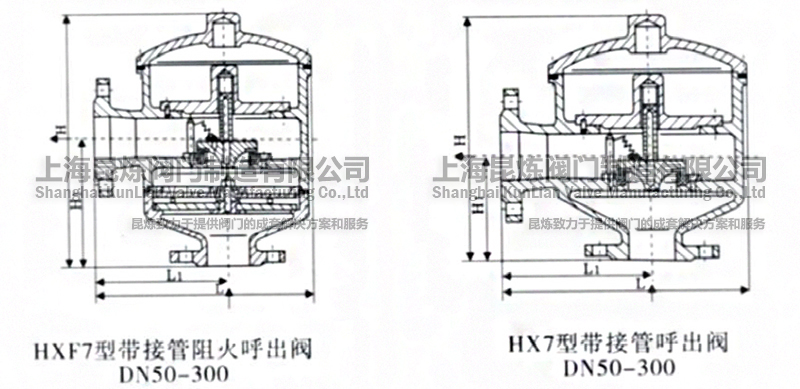 HX7�͎��ӹܺ����y��HXF7�͎��ӹ��������y��DN50-300���Y���D