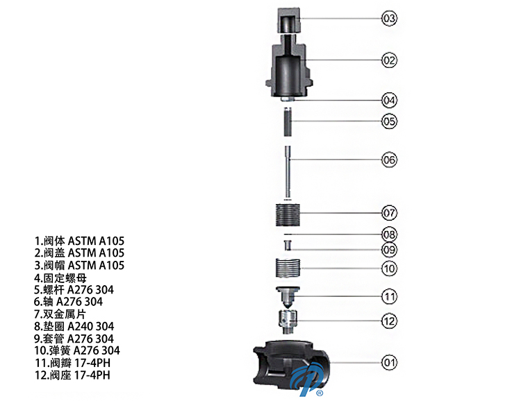 TB���m�p����ʽ������ˮ�y�a(ch��n)Ʒ����D- �Ϻ������y�T�������޹�˾