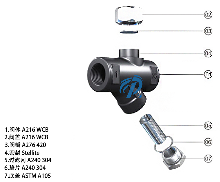 CS19���(d��ng)���A�Pʽ�T�������ˮ�y�a(ch��n)Ʒ����D- �Ϻ������y�T�������޹�˾