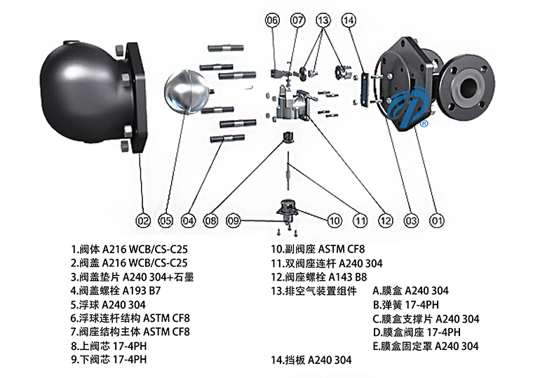 FT43�p���ܗU����ʽ������ˮ�y�a(ch��n)Ʒ����D- �Ϻ������y�T�������޹�˾