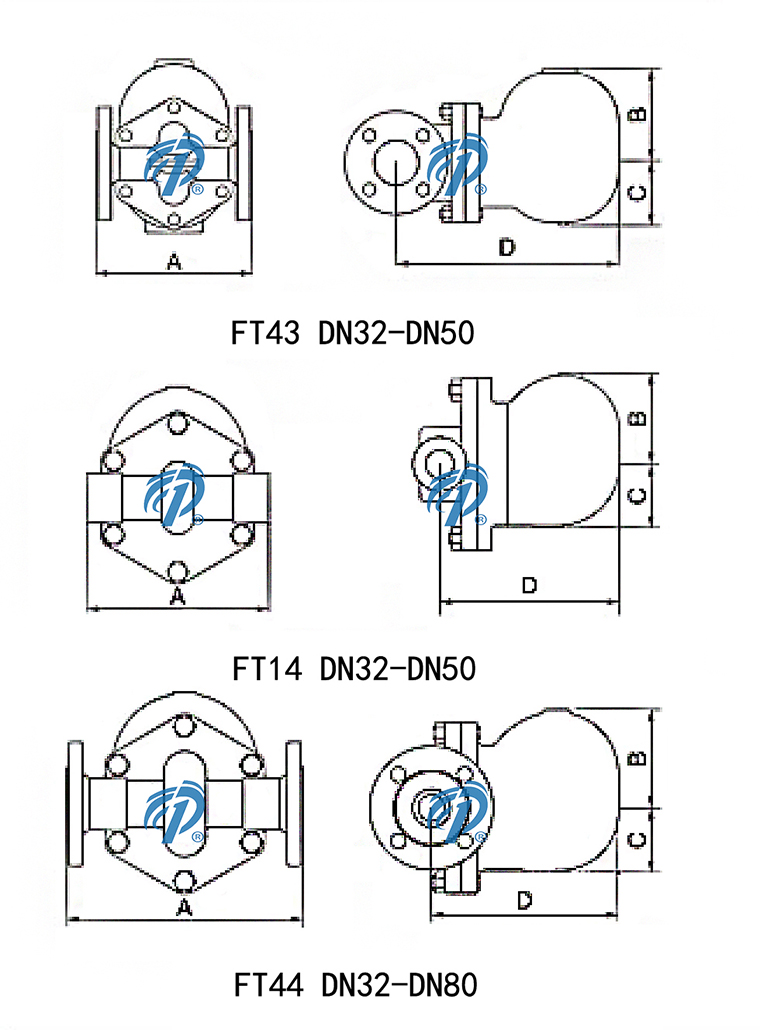 FT43�p���ܗU����ʽ������ˮ�y�Y(ji��)��(g��u)�D- �Ϻ������y�T�������޹�˾