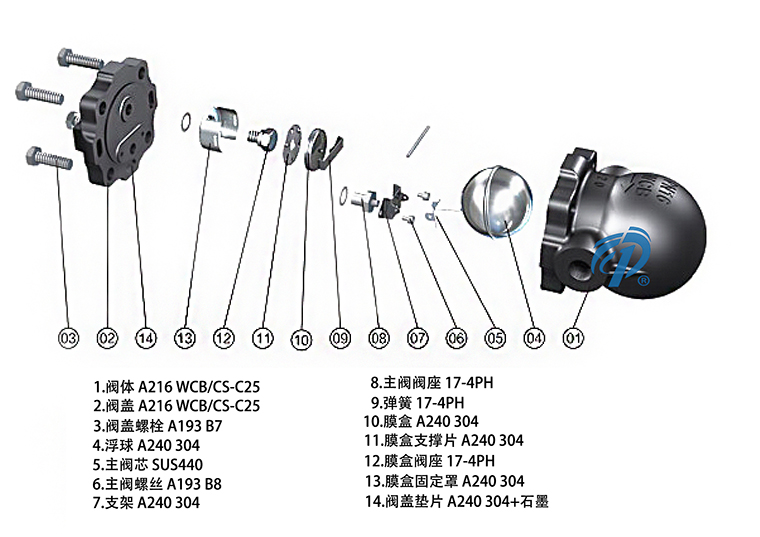 FT14HC�ݼy�ܗU����ʽ������ˮ�y�a(ch��n)Ʒ����D- �Ϻ������y�T(m��n)�������޹�˾