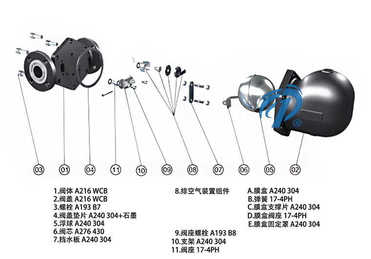 FT43���m�����ܗU����ʽ��ˮ�y�a(ch��n)Ʒ����D- �Ϻ������y�T�������޹�˾