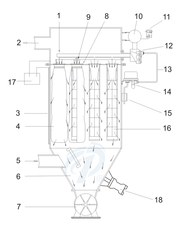 �X�Ͻ�ֱ��ʽ�����y����ԭ��