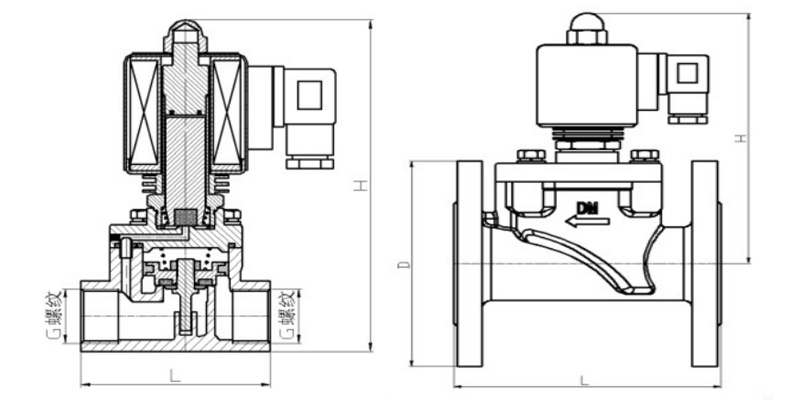 CRAIG���P�����늴��y�Y(ji��)��(g��u)�D