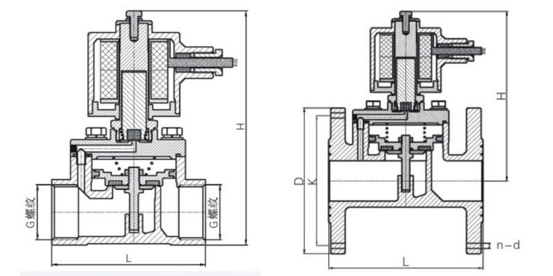 �߉�ȼ?x��)�늴��y�Y(ji��)��(g��u)�D