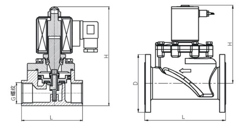��(n��i)�ݼy�㉺��늴��y�Y(ji��)���D