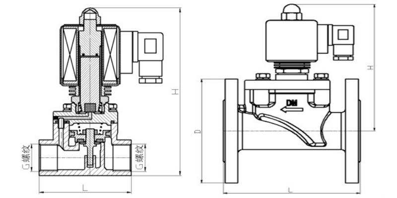 ���P䓷��m�ߜ�늴��y�Y(ji��)��(g��u)�D