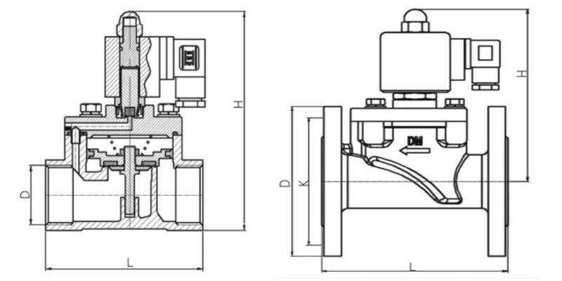���ݼy��ˮ늴��y�Y���D