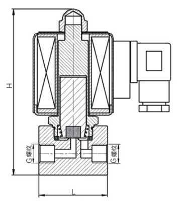 ֱ��ʽ����늴��y�Y���D