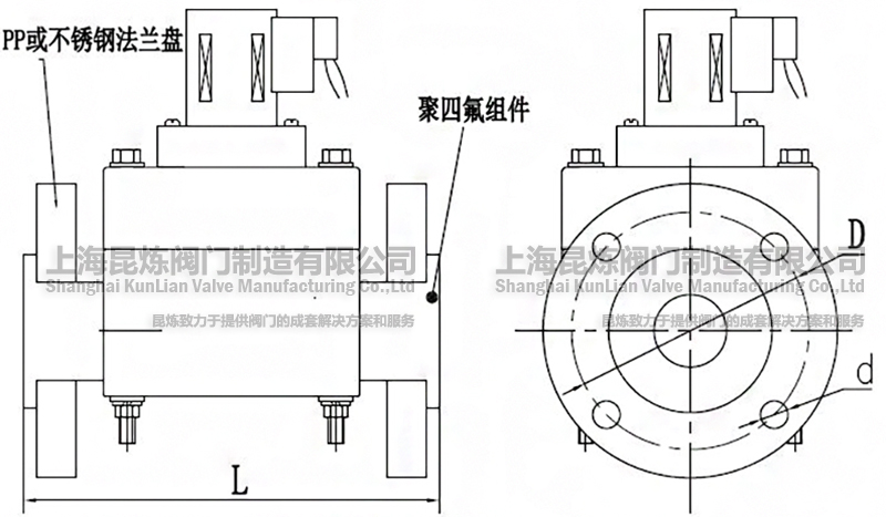 ZCF-F�ķ����m늴��y�Y(ji��)��(g��u)�D- �Ϻ������y�T�������޹�˾