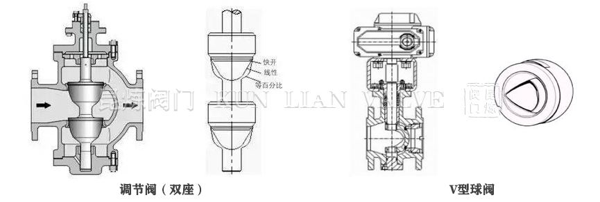 늄�(d��ng)�{(di��o)��(ji��)�y��늄�(d��ng)�{(di��o)��(ji��)���y�ą^(q��)�e