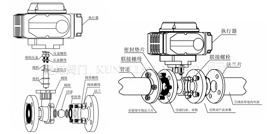 ���y����D�����y���b�D