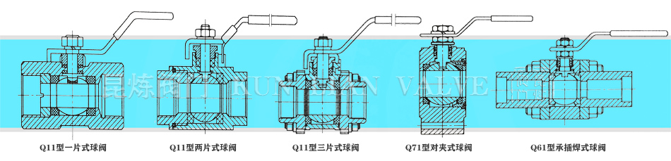 ���y��һƬʽ���y����Ƭʽ���y����Ƭʽ���y����(du��)�Aʽ���y���в庸ʽ���y�Y(ji��)��(g��u)�D