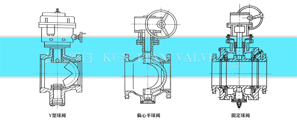 ���y��V�����y��ƫ�İ����y���̶����y�Y(ji��)��(g��u)�D