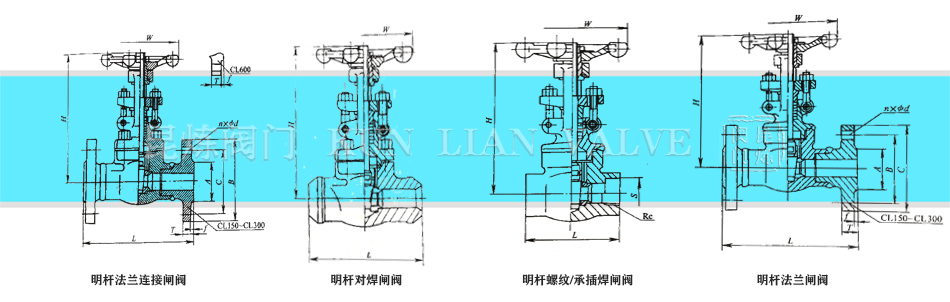 Шʽ�l�y�����U�l�y����(du��)���l�y�����m�l�y�Y(ji��)��(g��u)�D