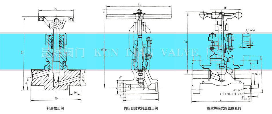 ��ֹ�y�Y(ji��)��(g��u)�D- ��ν�ֹ�y ���ܷ��ֹ�y�Y(ji��)��(g��u)�D