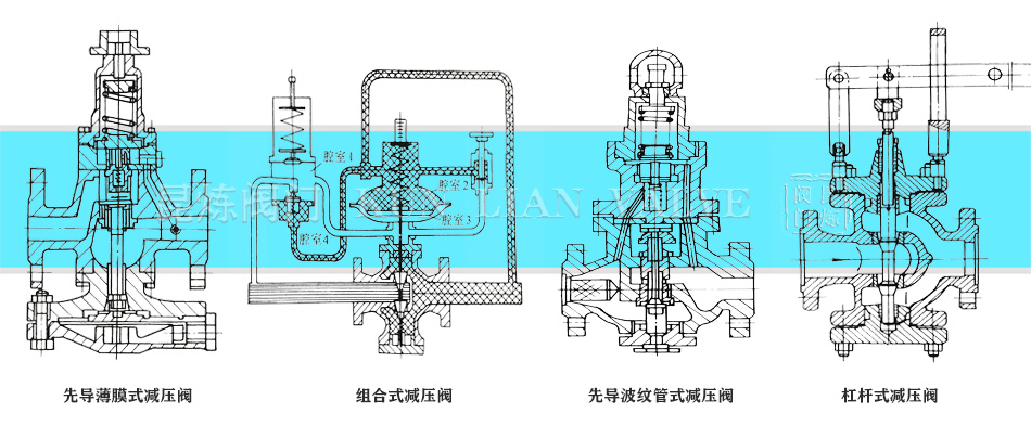 �Ȍ�(d��o)��Ĥʽ�p���y���M��ʽ�p���y���Ȍ�(d��o)���y��ʽ�p���y���ܗUʽ�p���y�Y(ji��)��(g��u)�D