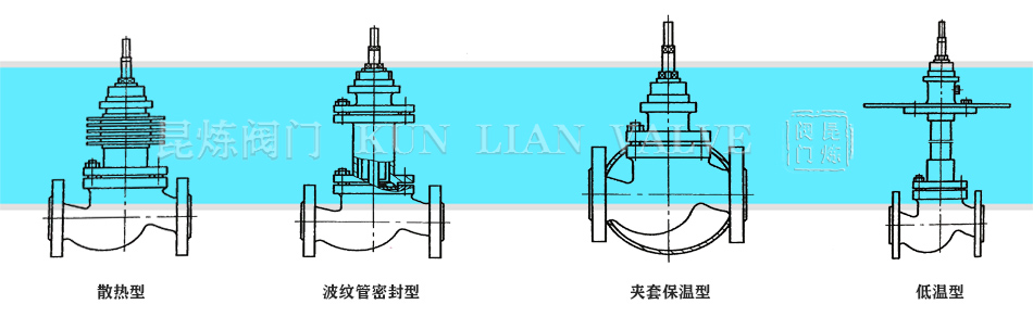 ɢ���������y���ܷ��͡��A�ױ��������͜����{(di��o)��(ji��)�y�Y(ji��)��(g��u)�D