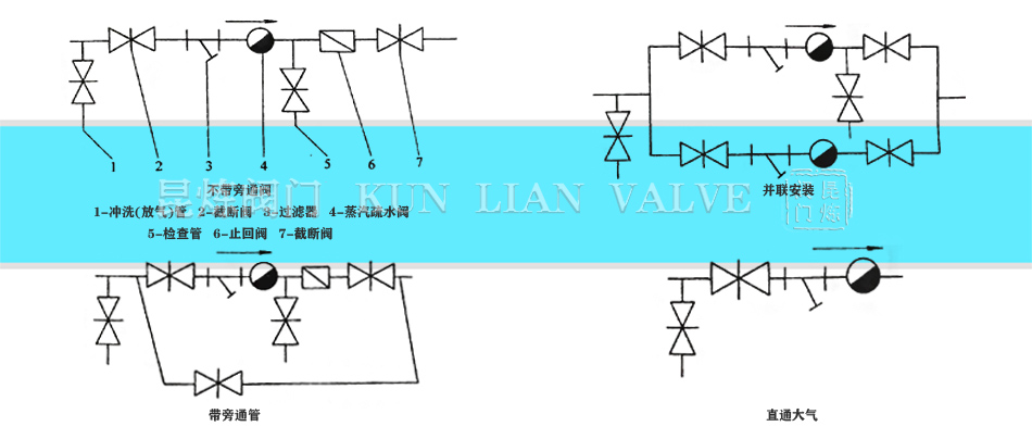 ��ˮ�y���b