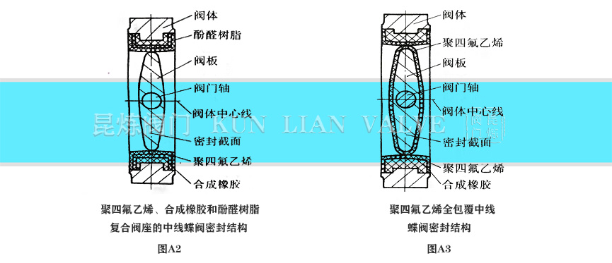 �r�z���y���z�y���ܷ�Y(ji��)��(g��u)- �Ϻ������y�T�������޹�˾