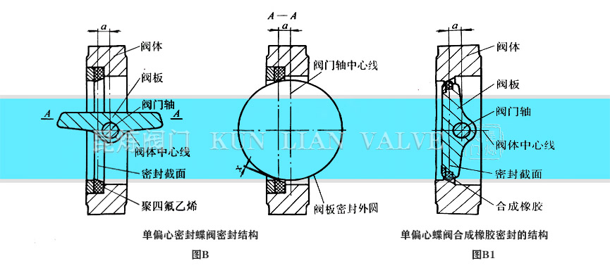 ��ƫ�ĵ��y�ķ��y���ܷ�Y(ji��)��(g��u)- �Ϻ������y�T�������޹�˾
