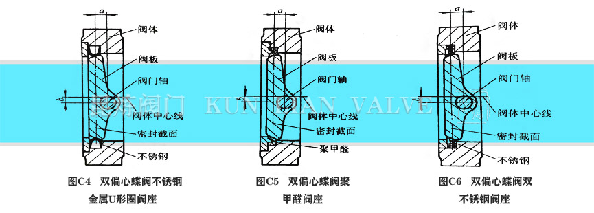 �pƫ�ĵ��y�ۼ�ȩ�y���ܷ�Y(ji��)��(g��u)- �Ϻ������y�T�������޹�˾