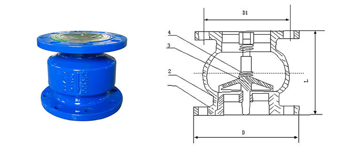 ��ֹ���y�Y(ji��)��(g��u)���c(di��n)- �����y�T