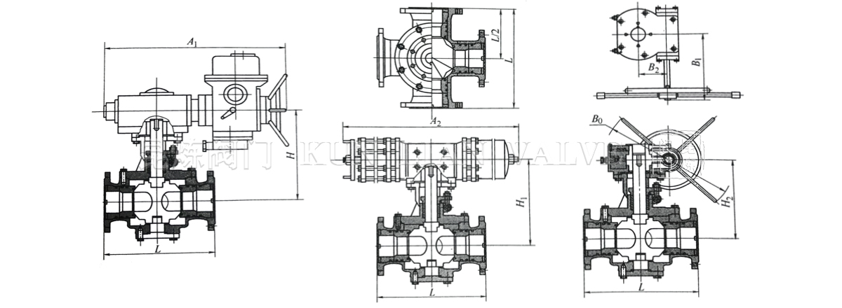 ��ͨ���y�(q��)�ӷ�ʽ�D