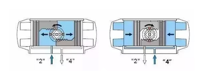 �p���Ú��(d��ng)��(zh��)��������ԭ��D