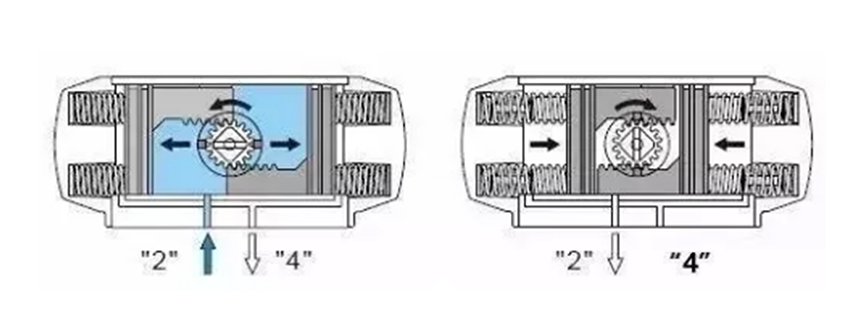 �����Ú��(d��ng)��(zh��)��������ԭ��D