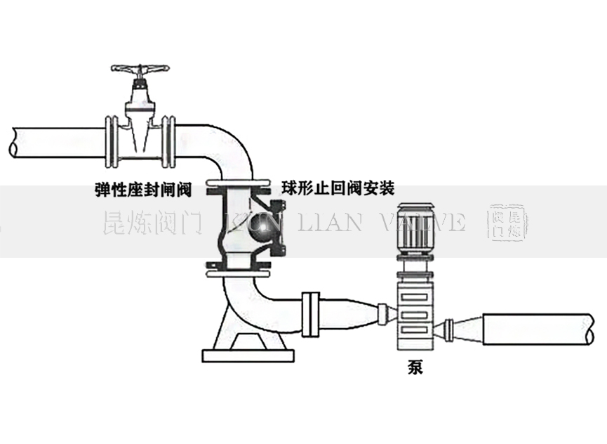 ����ֹ���y�Y(ji��)��(g��u)�D�c���b- �Ϻ������y�T(m��n)�������޹�˾