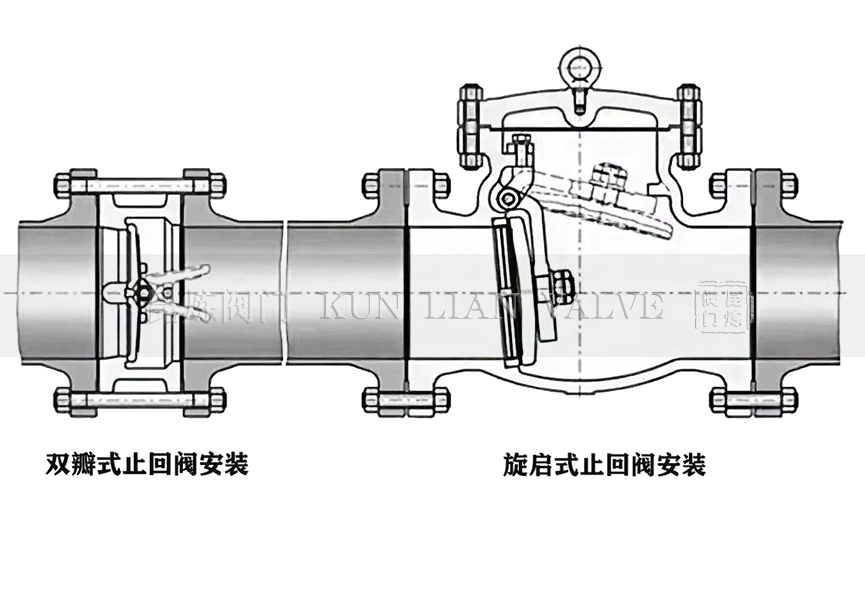 �p��ֹ���y������ʽֹ���y�Y(ji��)��(g��u)�D�c���b- �Ϻ������y�T(m��n)�������޹�˾