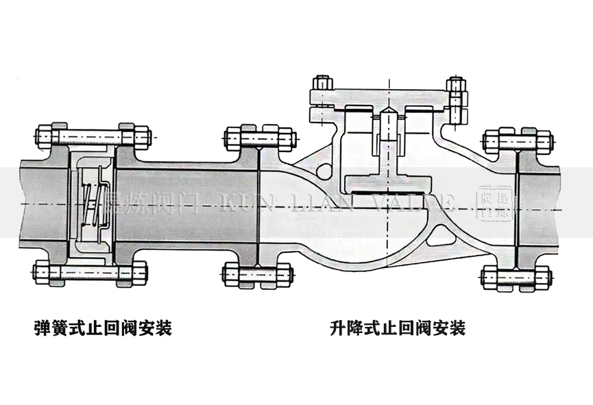 ����ʽֹ���y������ʽֹ���y�Y(ji��)��(g��u)�D�c���b- �Ϻ������y�T(m��n)�������޹�˾