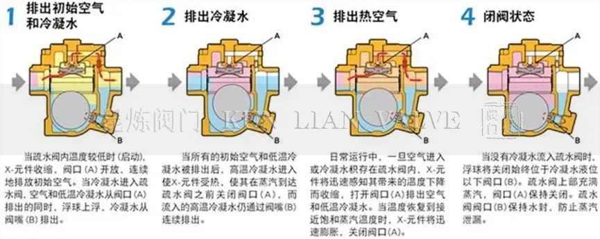 ����ʽ��ˮ�y��ˮԭ��- �Ϻ������y�T�������޹�˾